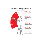 NEW HENCHMAN PRO Fully Adjustable Tripod Ladder 4.8m / 16ft