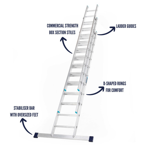 Taskmaster Double 2.5m Professional EN131 Ladder